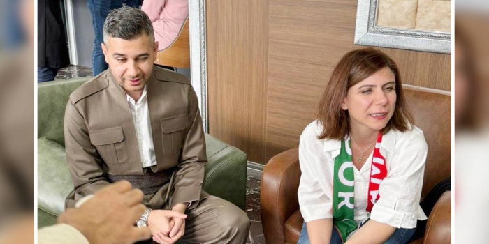 Dr. Abdullah Duhokî